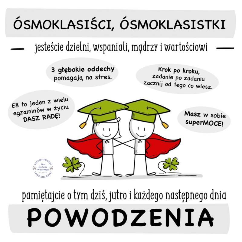 Koncentracja i stres podczas egzaminów ósmoklasisty – jak sobie radzić i dlaczego nie warto się bać