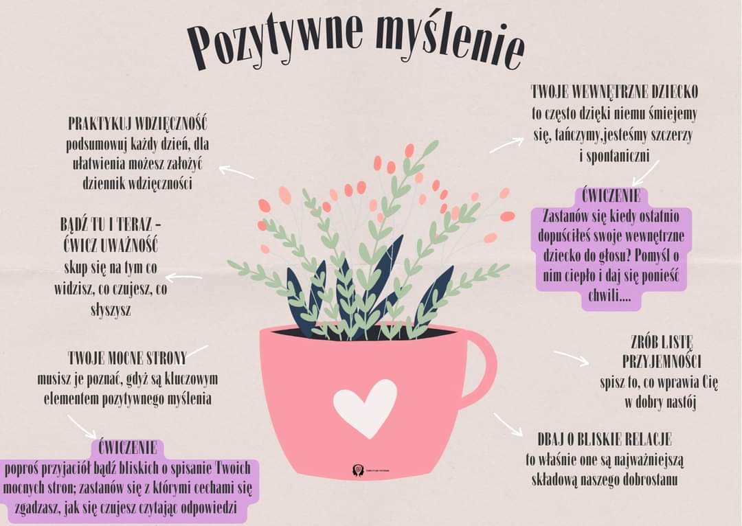 Pozytywne myślenie